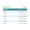 Adhesive Dressing Mepore® Pro 3-3/5 x 6 Inch Film / Polyacrylate Adhesive Rectangle White Sterile 671090 Box of 40 Mepore® Pro 571858_BX
