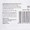 Fluff Bandage Roll McKesson 4-1/2 Inch x 3-1/10 Yard 1 per Pouch Sterile 6-Ply Roll Shape 16-4043 Case of 100 7502 McKesson 1102426_CS
