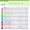 Bladder Control Pad TENA Intimates Moderate 11 Inch Length Moderate Absorbency Dry-Fast Core One Size Fits Most Adult Female Disposable 54284 Bag/20 22025 Essity HMS North America Inc 1121151_BG