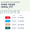 Adult Absorbent Underwear Prevail Super Plus Pull On Large Disposable Heavy Absorbency PVS-513 Pack/16 PVS-513 FIRST QUALITY PRODUCTS INC. 450593_PK