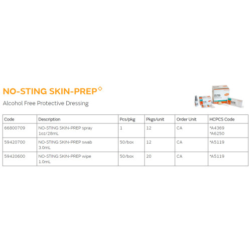No-Sting Skin-Prep Skin Barrier Wipe 75 to 100% Strength Hexamethyldisiloxane / Acrylate Copolymer Individual Packet Sterile, 59420600, Pack of 1