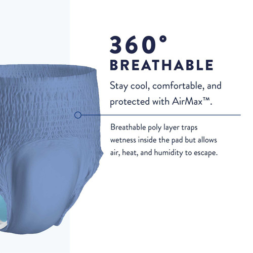 Adult Absorbent Underwear Prevail Per-Fit Men Pull On Large Disposable Moderate Absorbency PFM-513 Case/72 PFM-513 FIRST QUALITY PRODUCTS INC. 881920_CS