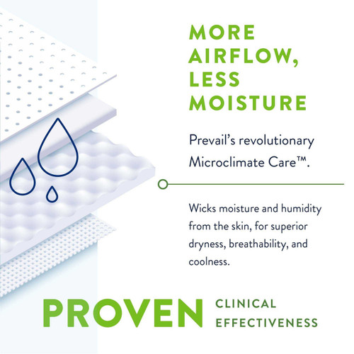 Adult Incontinent Brief Prevail Tab Closure 2X-Large Disposable Heavy Absorbency PV-017 Pack/12 PV-017 FIRST QUALITY PRODUCTS INC. 653235_BG