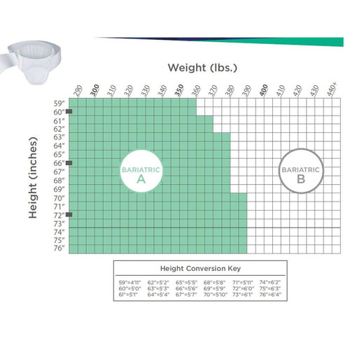 Adult Incontinent Brief ProCare Tab Closure 2X-Large Disposable Heavy Absorbency CRB-017 Case/48 CRB-017 FIRST QUALITY PRODUCTS INC. 832021_CS