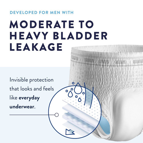 Adult Absorbent Underwear Prevail for Men Pull On Large / X-Large Disposable Heavy Absorbency PUM-513/1 Case/72 PUM-513/1 FIRST QUALITY PRODUCTS INC. 889080_CS