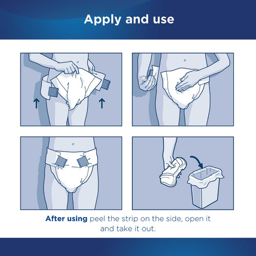 Adult Incontinent Brief Attends DermaDry Tab Closure Medium Disposable Heavy Absorbency DDC20 Case/96 DDC20 ATTENDS HEALTHCARE PRODUCTS 950223_CS