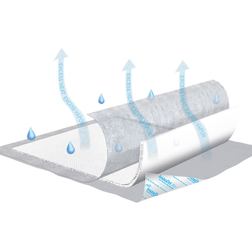 TENA InstaDri Air Disposable Underpad 30 X 36 Inch Polymer Moderate Absorbency, 360, Bag of 5