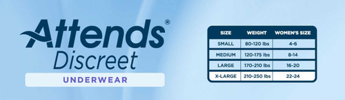 Adult Absorbent Underwear Attends Discreet Pull On X-Large Disposable Moderate Absorbency ADUF40 BG/16 ADUF40 ATTENDS HEALTHCARE PRODUCTS 1039112_BG