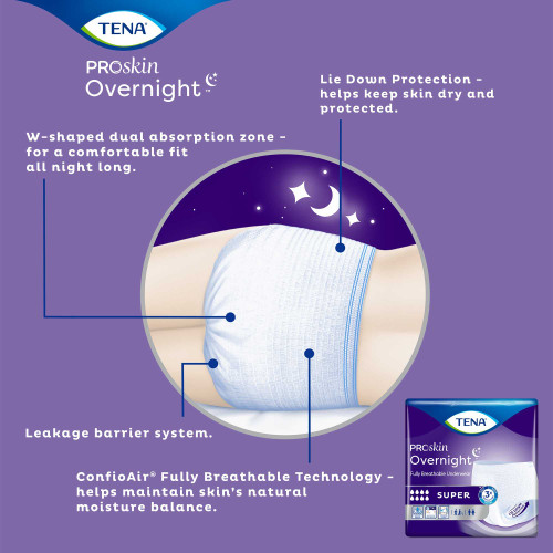 Adult Absorbent Underwear Tena Pull On X-Large Disposable Heavy Absorbency 72427 BG/12 72427 SCA PERSONAL CARE 1053410_BG
