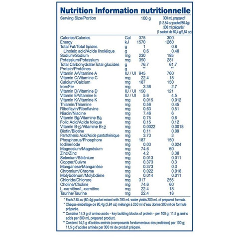 Elemental Tube Feeding / Oral Supplement Vivonex T.E.N Unflavored 2.84 oz. Individual Packet Powder 07127400 Box/10 7127400 NESTLE'HEALTHCARE NUTRITION 253462_BX Elemental Tube Feeding / Oral Supplement Vivonex T.E.N Unflavored 2.84 oz. Individual Packet Powder 07127400 Box/10 7127400 NESTLE'HEALTHCARE NUTRITION 253462_BX
