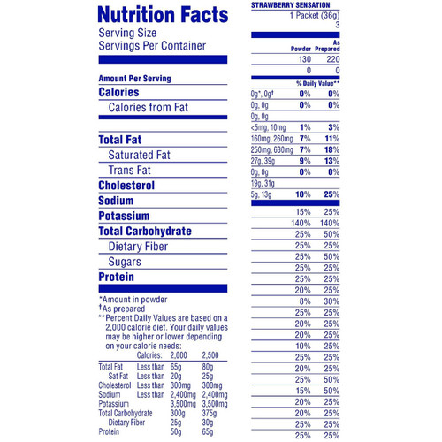 Oral Supplement Carnation Breakfast Essentials® Strawberry Sensation Flavor Powder 1.26 oz. Individual Packet 00050000486502 Box of 10 Carnation Breakfast Essentials® 714273_BX Oral Supplement Carnation Breakfast Essentials® Strawberry Sensation Flavor Powder 1.26 oz. Individual Packet 00050000486502 Box of 10 Carnation Breakfast Essentials® 714273_BX