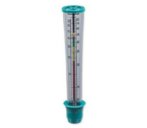 Peak Flow Meter TruZone 96510 Each/1 96510 MONAGHAN MEDICAL CORP 735198_EA Peak Flow Meter TruZone 96510 Each/1 96510 MONAGHAN MEDICAL CORP 735198_EA
