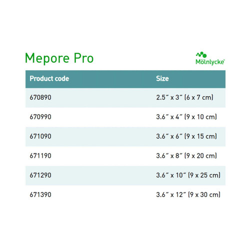 Adhesive Dressing Mepore Pro 3.6 X 10 Inch Film / Polyacrylate Adhesive Rectangle White Sterile 671290 Box/30 671290 MOLNLYCKE HEALTH CARE US LLC 571859_BX