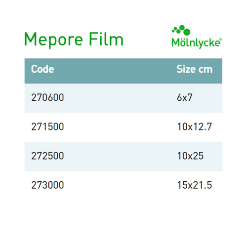 Transparent Film Dressing Mepore® Film 4 x 5 Inch Frame Style Delivery Rectangle Sterile 271500 Case of 210 271500 Mepore® Film 661221_CS