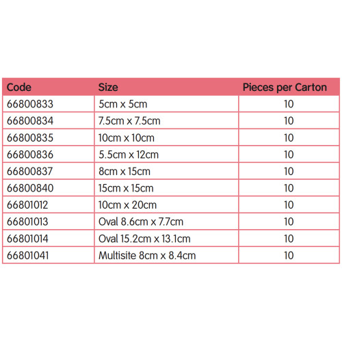 Allevyn Gentle Border Lite Thin Foam Dressing 2 X 2 Inch With Border Film Backing Silicone Gel Adhesive Square Sterile, 66800833, Box of 10