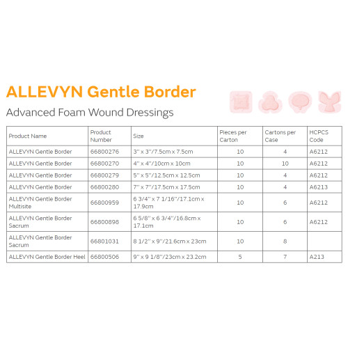 Allevyn Gentle Border Foam Dressing 6-3/4 X 7-5/8 Inch With Border Film Backing Silicone Gel Adhesive Multisite Sterile, 66800959, Box of 10