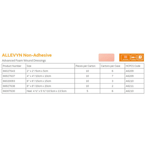 Foam Dressing Allevyn 2 X 2 Inch Square Non-Adhesive without Border Sterile 66027643 Case/60 66027643 UNITED / SMITH & NEPHEW 222289_CS Foam Dressing Allevyn 2 X 2 Inch Square Non-Adhesive without Border Sterile 66027643 Case/60 66027643 UNITED / SMITH & NEPHEW 222289_CS