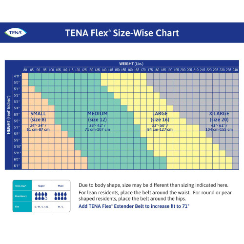 Unisex Adult Incontinence Belted Undergarment TENA® ProSkin™ Flex Super Size 20 Disposable Heavy Absorbency 67807 Case of 3 67807 TENA® ProSkin™ Flex Super 718449_CS