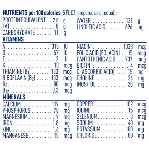 Infant Formula Alfamino 400 Gram Canister Powder 1303478822 Each/1 NESTLE'HEALTHCARE NUTRITION 984025_EA