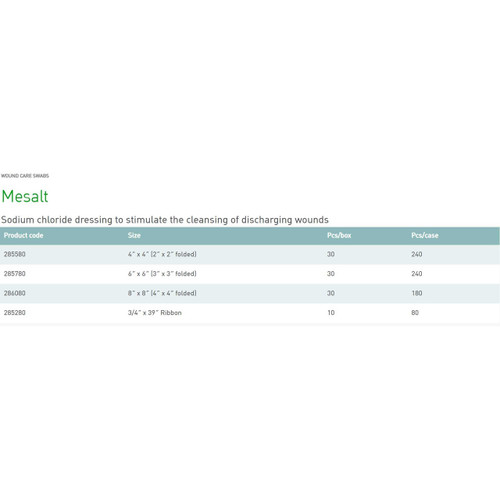Impregnated Dressing Mesalt 8 X 8 Inch / 4 X 4 Inch Folded Viscose / Polyester Sodium Chloride Sterile 286080 Box/30 NC9557069 Molnlycke 1095918_BX