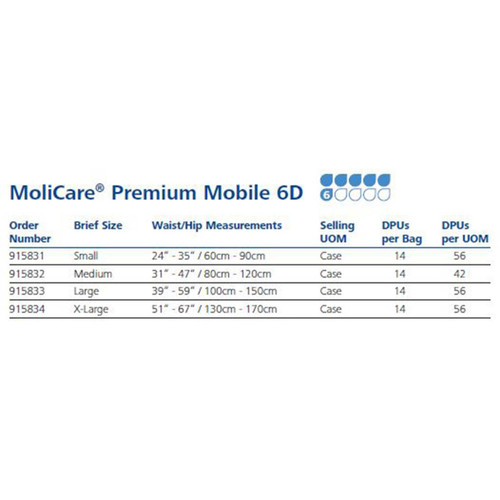 Unisex Adult Absorbent Underwear MoliCare Premium Mobile 6D Pull On with Tear Away Seams Medium Disposable Heavy Absorbency 915832 Case/42 CMS-8000 Hartmann 1113235_CS