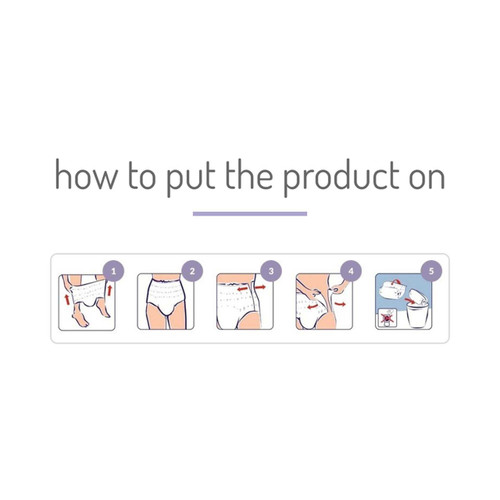 Unisex Adult Absorbent Underwear Seni Active Super Pull On with Tear Away Seams Large Disposable Moderate Absorbency S-LA18-AS1 Case/72 420673 TZMO USA Inc 1163848_CS