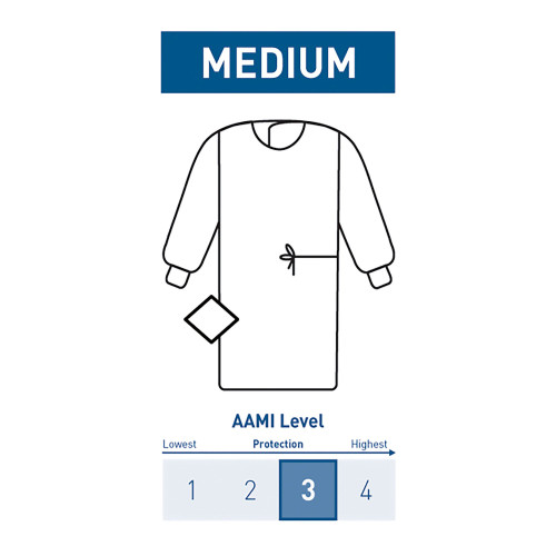 Non-Reinforced Surgical Gown with Towel McKesson M, Blue, Sterile, AAMI Level 3, 183-I90-7010-S1 Case of 32