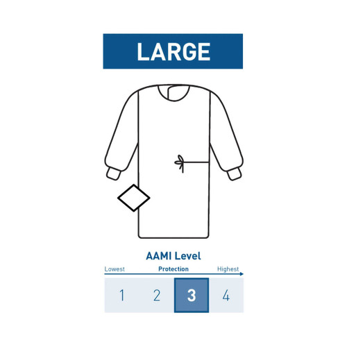 Non-Reinforced Surgical Gown with Towel McKesson Large Blue Sterile AAMI Level 3 Disposable 183-I90-7020-S1 Case/30 ULIV502 MCK BRAND 1101283_CS