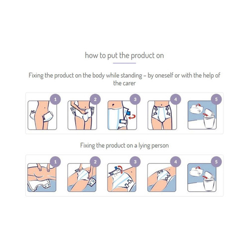 Unisex Adult Incontinence Brief Seni Super Large Disposable Heavy Absorbency S-LA25-BS1 Case/75 72140038687 TZMO USA Inc 1163862_CS