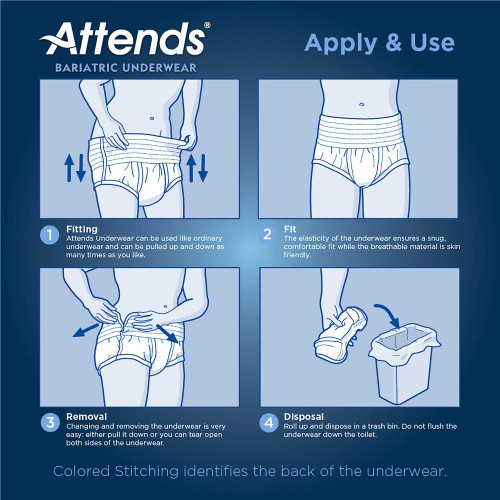 Unisex Adult Absorbent Underwear Attends Bariatric Pull On with Tear Away Seams 3X-Large Disposable Heavy Absorbency AU60 Pack/10 55000 ATTENDS HEALTHCARE PRODUCTS 1184056_PK
