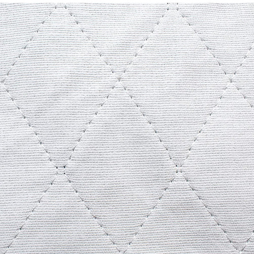 Cardinal Health Essentials Reusable Underpad 34 X 36 Inch Polyester / Rayon Moderate Absorbency, ZRUP3436R, Pack of 1