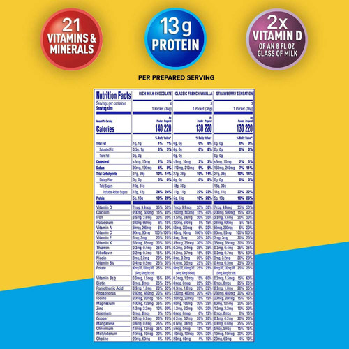 Oral Supplement Carnation Breakfast Essentials Variety Flavor Powder 36 Gram Individual Packet 5000095004 Case/6 12202 Nestle Healthcare Nutrition 1112456_CS