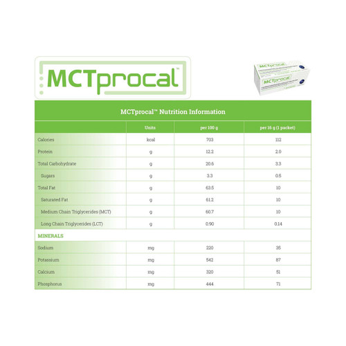 MCT Oral Supplement MCTprocal Unflavored 16 Gram Individual Packet Powder 50236 Each/1 441122 Vitaflo USA LLC 1136504_EA