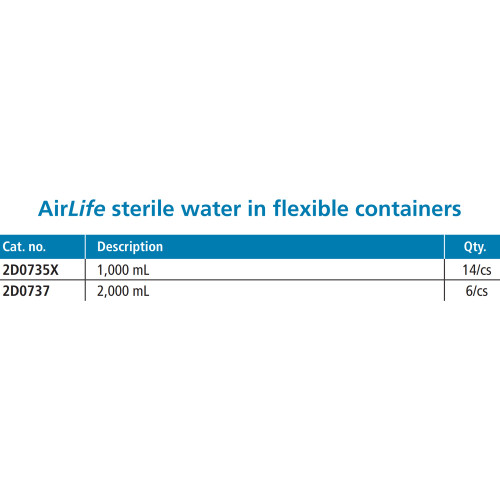 AirLife Sterile Water Liquid 2,000 mL, 2D0737, Case of 6