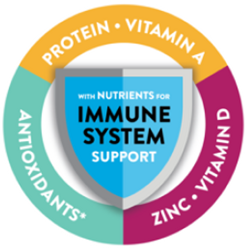 Oral Supplement Glucerna Original Shake Creamy Strawberry Flavor Liquid 8 oz. Bottle 57807 Pack of 6 Oral Supplement Glucerna Original Shake Creamy Strawberry Flavor Liquid 8 oz. Bottle 57807 Pack of 6