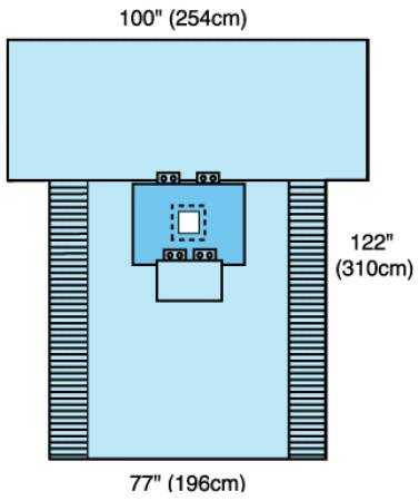 Surgical Drape Minor Procedure Drape 100 W X 77 W X 122 L Inch Sterile 29496 Case/10 5000062401 Cardinal 353111_CS