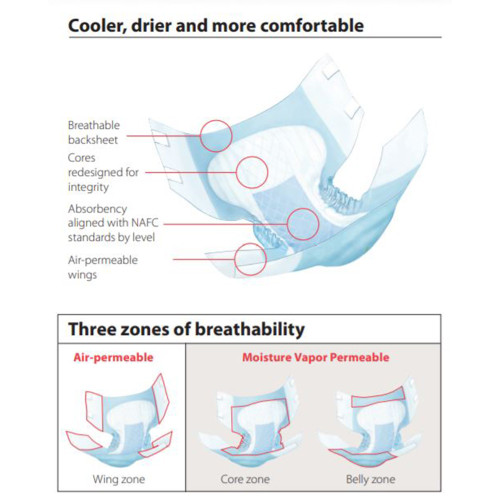 Wings Quilted Plus with BreatheEasy Technology Incontinence Brief Adult X-Large Unisex Disposable Heavy Absorbency, 66135, Bag of 15