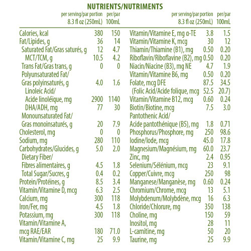 Oral Supplement KetoVie® 4:1 Plant-Based Protein Vanilla Flavor Liquid 8.5 oz. Carton 50603 Case of 30 50603 KetoVie® 4:1 Plant-Based Protein 1205114_CS