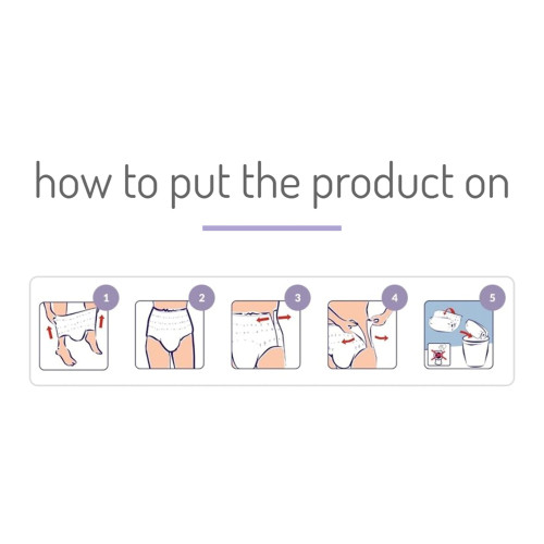 Seni Active Super Plus Absorbent Underwear Pull On with Tear Away Seams Adult 2X-Large Unisex Disposable Heavy Absorbency, S-2X12-AP1, Case of 48