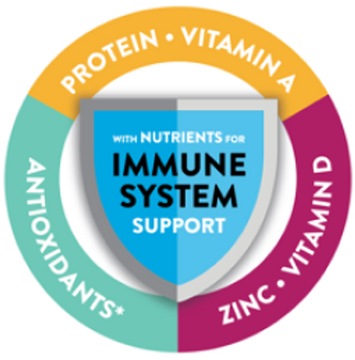 Oral Supplement Glucerna® Hunger Smart Shake Homemade Vanilla Flavor Liquid 10 oz. Bottle 68607 Pack of 1 68607 Glucerna® Hunger Smart Shake 1207547_EA