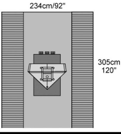 General Purpose Drape Pack Cardinal Health™ 28200-600 Case of 3 28200-600 Cardinal Health™ 302294_CS