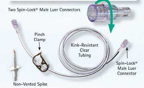 SPIN-LOCK® Connection Set ACCEL™ 470190 Case of 50 470190 ACCEL™ 929628_CS SPIN-LOCK® Connection Set ACCEL™ 470190 Case of 50 470190 ACCEL™ 929628_CS