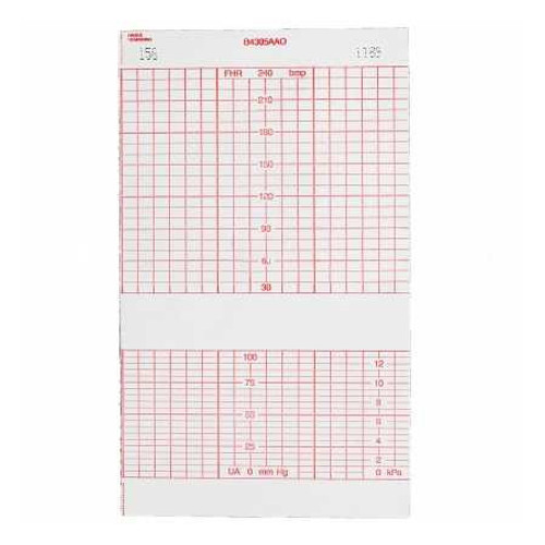 Fetal Diagnostic Monitor Recording Paper Life Trace® Thermal Paper 152 mm x 47 Foot Roll Red Grid B4305AAO Roll of 1 B4305AAO Life Trace® 949249_RL
