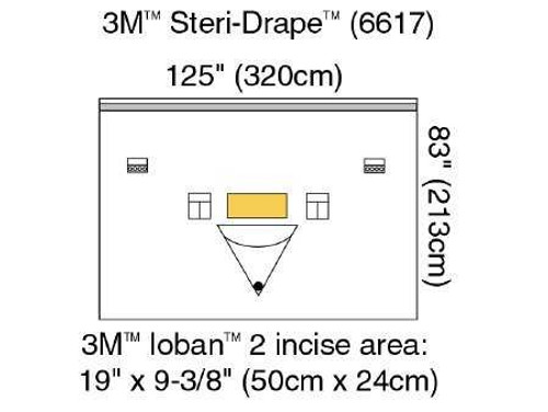 Orthopedic Drape 3M™ Steri-Drape™ Isolation Drape with Incise and Pouch 125 W x 83 L Inch Sterile 6617 Case of 20 6617 3M™ Steri-Drape™ 122622_CS