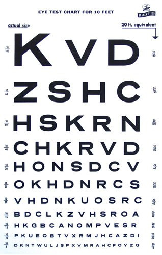 Distance Vision Eye Chart 10 Feet Snellen 1264 Pack of 1