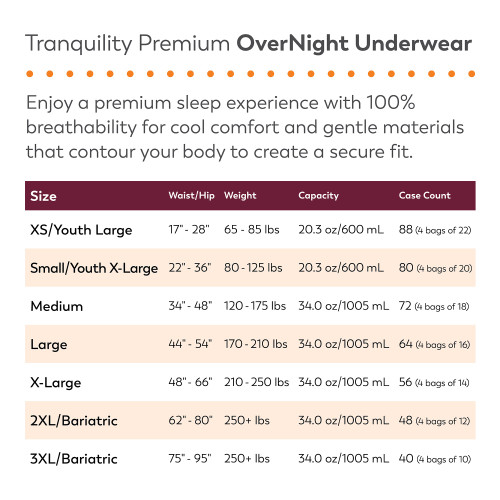 Tranquility Premium OverNight Absorbent Underwear Pull On with Tear Away Seams Adult 3X-Large Unisex Disposable Heavy Absorbency, 2119, Bag of 10