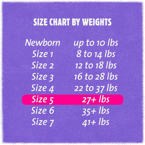 Cuties Complete Care Unisex Baby Diaper Size 5 Disposable Heavy Absorbency, CDB005, Case of 200