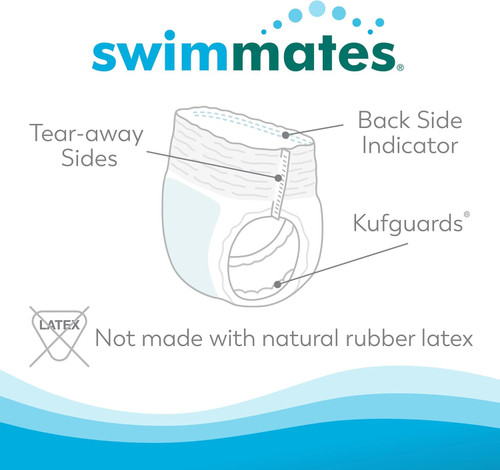 Swimmates Disposable Swimwear Adult, Small, Moderate Absorbency, 22 per Bag, 2844, Case of 4 Bags