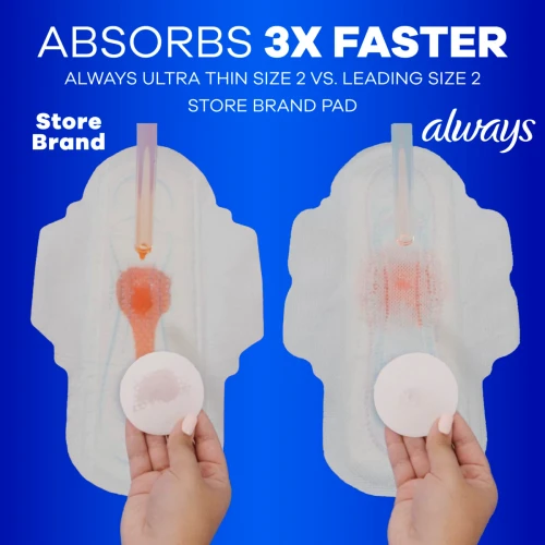 Always Ultra Thin Feminine Pad With Wings Super Absorbency, Size 3 Extra Long, Pack of 28