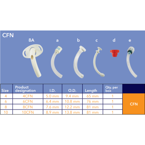 Shiley Adult Fenestrated Tracheostomy Tube, Cuffless (No balloon), with Reusable Inner Cannula, Size 8, Medtronic 8CFN, Pack of 1